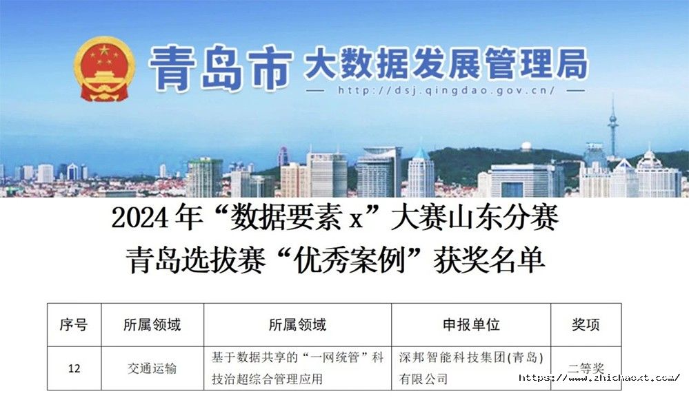 深邦集团图片