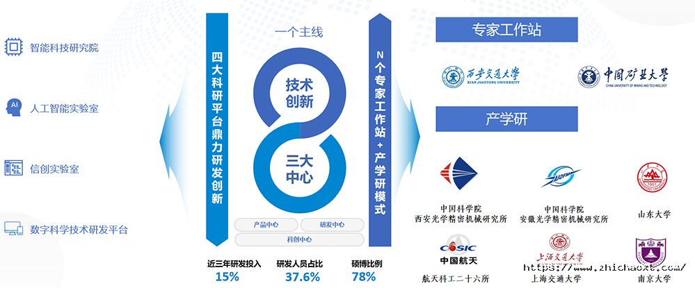 深邦集团图片2